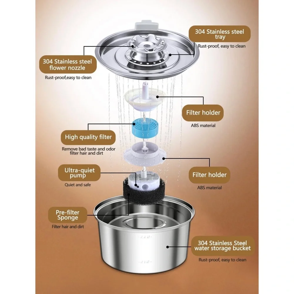 3.2L/108oz Cat pet water fountain